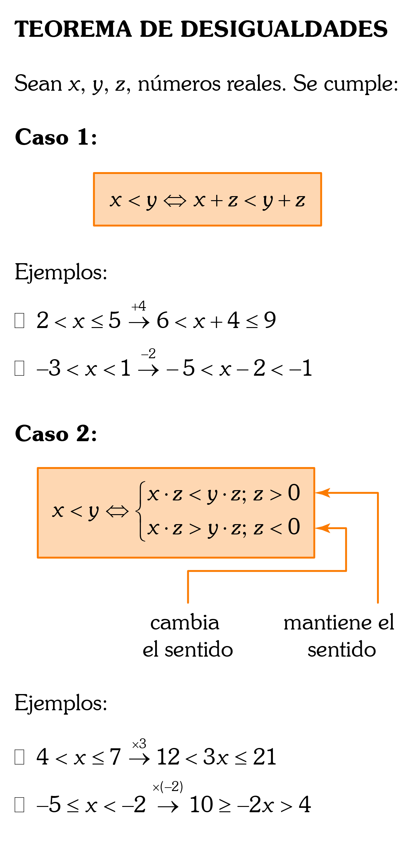 Unmsm Expert Lgebra Desigualdades E Inecuaciones Lista De Videos